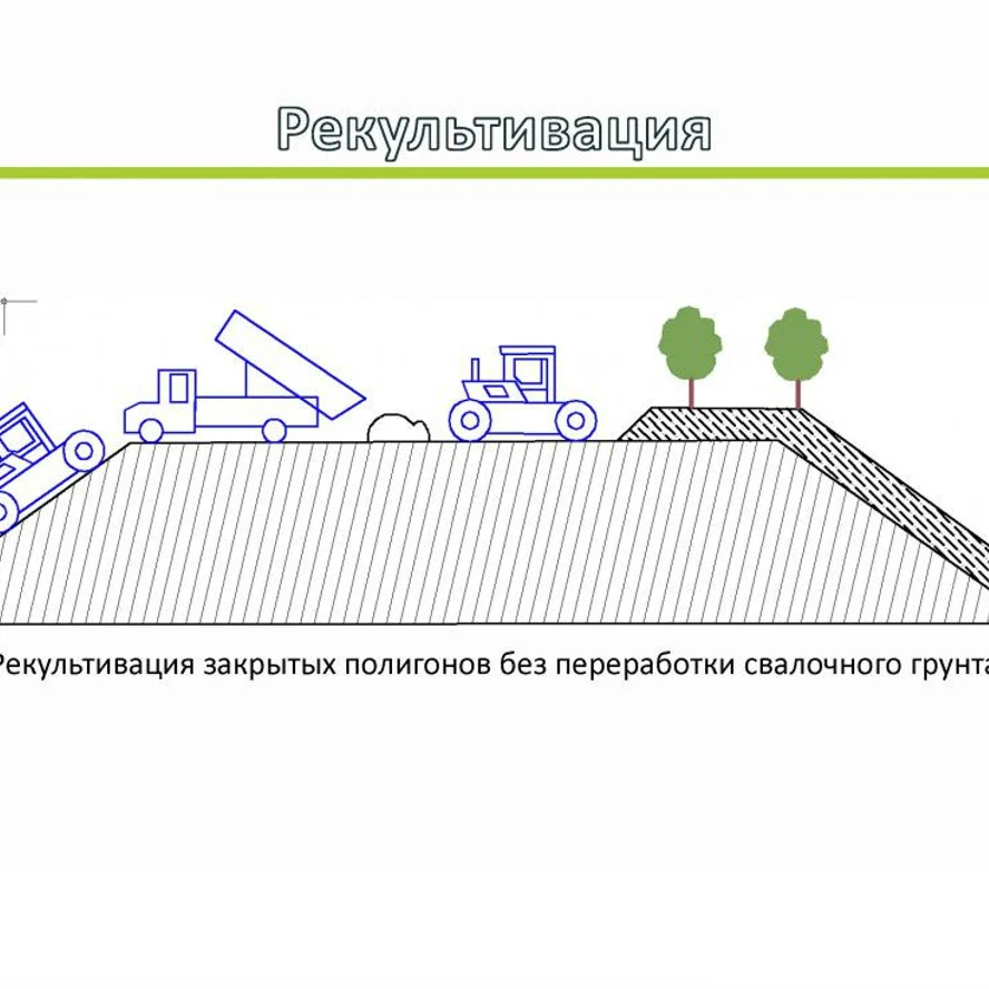 Проект рекультивации земель